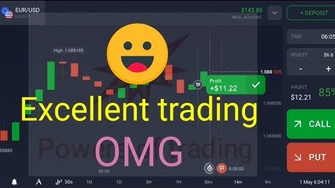 How to trade on IQ Options//Money Management//Money earning platform// Powers Of Trading