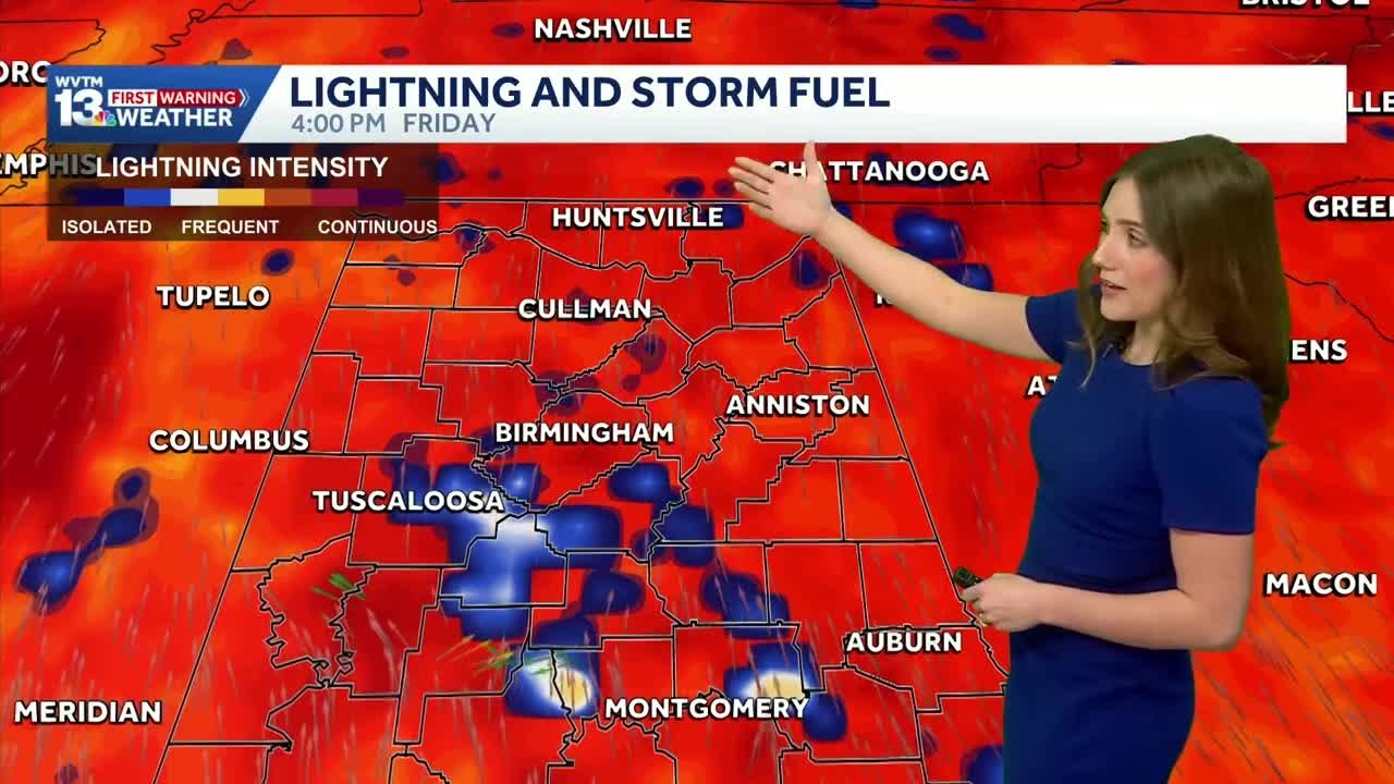 Highs in the 80s followed by weekend storms in Alabama.