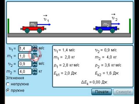 Кинетическая энергия при столкновении. Упругий удар и неупругий удар. Как посчитать силу удара при столкновении. Упругий и неупругий удар формулы. Абсолютно упругое и неупругое столкновение.