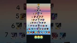 2020,🤣🤣 #memes #mlbb #edit #chess #gaming ↗️🔝✅