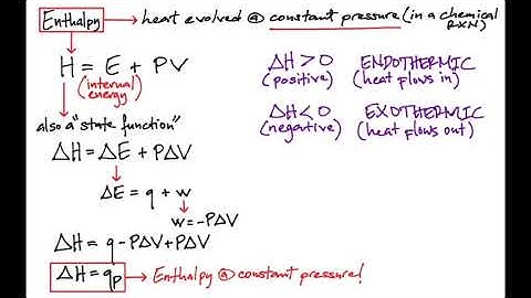 Thermochemistry part 2