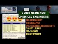 NRL REFINERY ,😍 Notification out,New vacancy chemical engineering