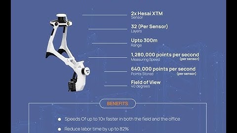 Laser scanning by NavVis VLX3