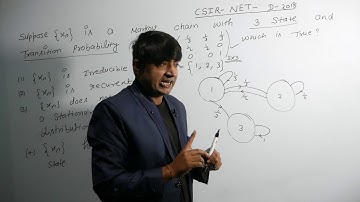 #04 ON MARKOV CHAIN II CSIR -NET  DEC 2018, J 2019 II BY BALWAN MUDGIL SIR II