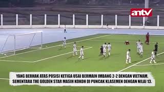 SEA Games : Indonesia U23 vs Laos 4 - 0