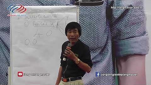 Tinh thần khởi nghiệp  TS Lê Thẩm Dương