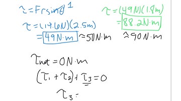 Center of Mass and Equilibrium