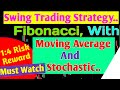 Day Trading Strategies - Fibonacci, Moving Averages, Support Resistance