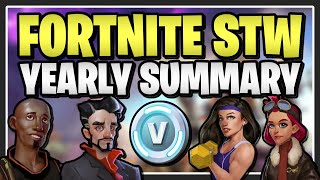 Fortnite Save the World 2022 YEARLY SUMMARY! Thank You Fortnite DB!