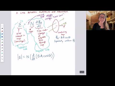 10.2: Farday's Law