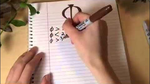 Doodling in Math - Spirals, Fibonacci and Being a Plant Part 2 of 3