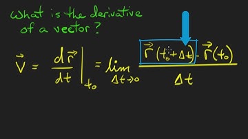 Derivative of the Position Vector. Motion Along a Straight Line