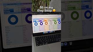 My Goal Tracker Google Sheets Template 🎯