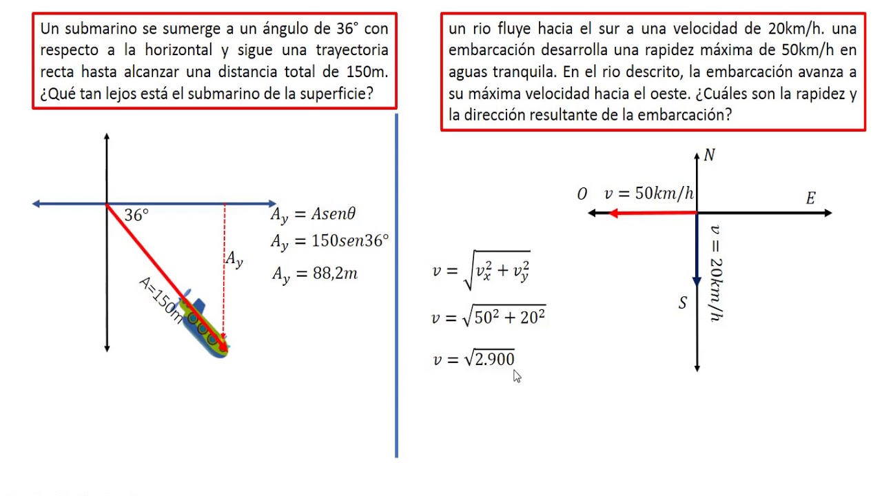UNIDAD 10PROBLEMAS COMPLEMENTARIOS YouTube UNIDAD 10PROBLEMAS COMPLEMENTARIOS YouTube