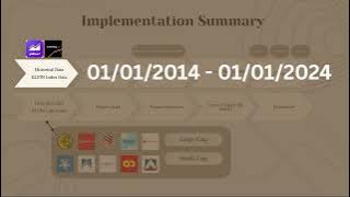 FYP 2 Video Demonstration - Stock Price Prediction Research & Application