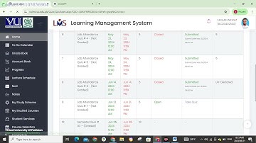 CS604P LAB Quiz No 7 Spring 2024