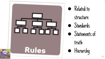 Depth and Complexity - Rules