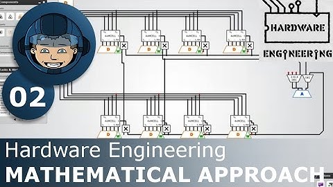 MATHEMATICAL APPROACH - Hardware Engineering: Ep. #2 - Gameplay & Walkthrough
