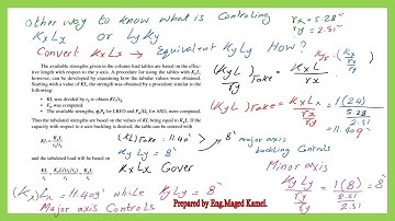 Civil 120-44-Solved problem for Compressive strength of a SS column-(5/26)-Arabic.