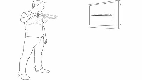 Natural gesture interaction using kinect