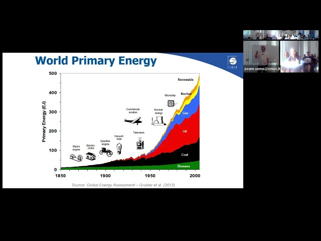 Just transitions towards net zero emissions (K. Riahi)