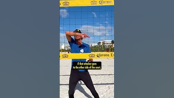 Volleyball (Short) Tips | How to Deal With the Back Set as a Blocker