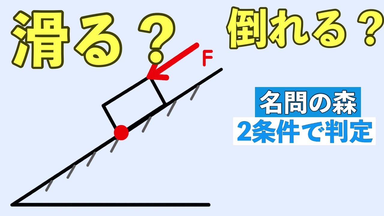 名問の森｜斜面の箱は「滑る？倒れる？」2条件で一発判定