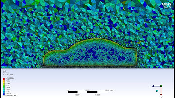 ANSYS Fluent | Aerodynamic Analysis of a Car Part 2: Meshing Operations