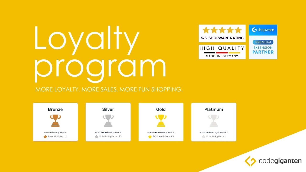 Vorstellung Kundenbindungsprogramm