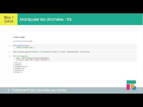 Sort the data in the table