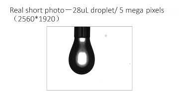 The discussion of the camera resolution used in video based optical contact angle meter