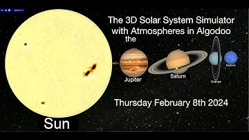 The 3D Solar System Simulator with the Atmospheres in Algodoo