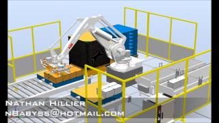 Robotic Palletizer Cell