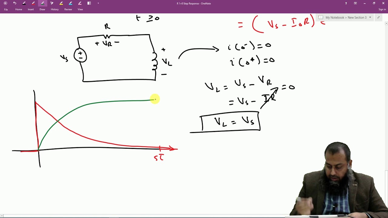 Step response of first order circuits