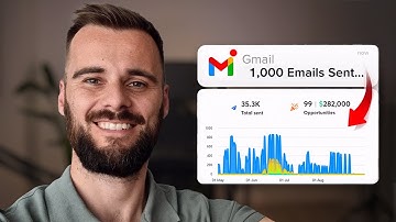 How To Send 1,000 Cold Emails Per Day AND Avoid Spam