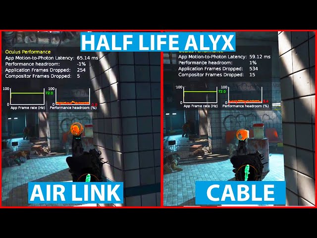 Half Life Alyx Oculus Quest 2 + Oculus Link Cable. Step-by-step