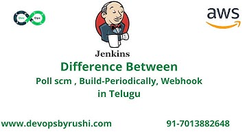 Difference Between PollScm - Webhook - Build Periodically in Jenkins | Build Trigger in Jenkins