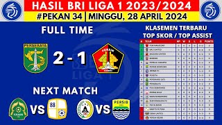 Hasil Liga 1 Hari ini - Persebaya vs Persik Kediri - Klasemen BRI Liga 1 2024 Terbaru - Pekan 34