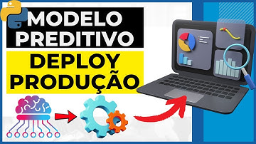 Como colocar um modelo de Machine Learning em PRODUÇÃO