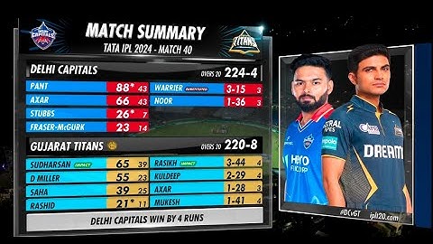 DC vs GT IPL 2024 Highlights | M-40 | Close run chase