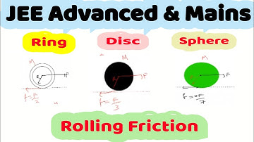 14)A solid sphere of mass M and radius R is placed on a rough horizontal surface. It is