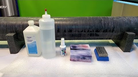 Anilox 101 Roll cleaning
