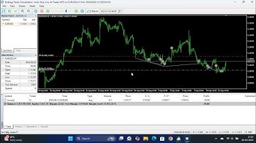 *NOT A Trading Bot* Simple utility made for Pro Traders | Demo of Trailing Stop Loss