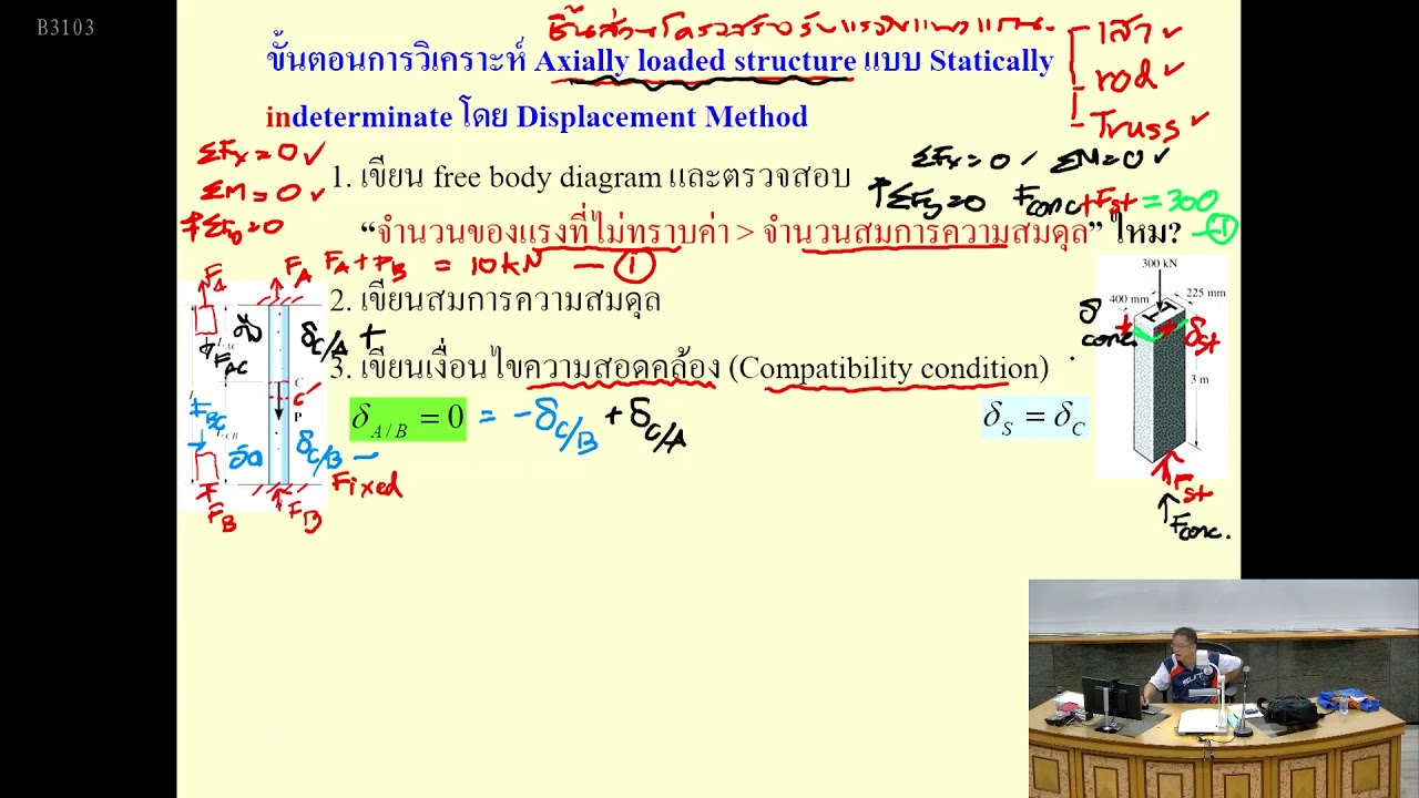 10 บทที่ 4 แรงในแนวแกน (Axial Loads) + บทที่ 5 แรงบิด (Torsion)