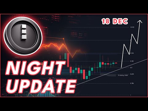 Video preview for MIDNIGHT NIGHT PRICE PREDICTION 2025