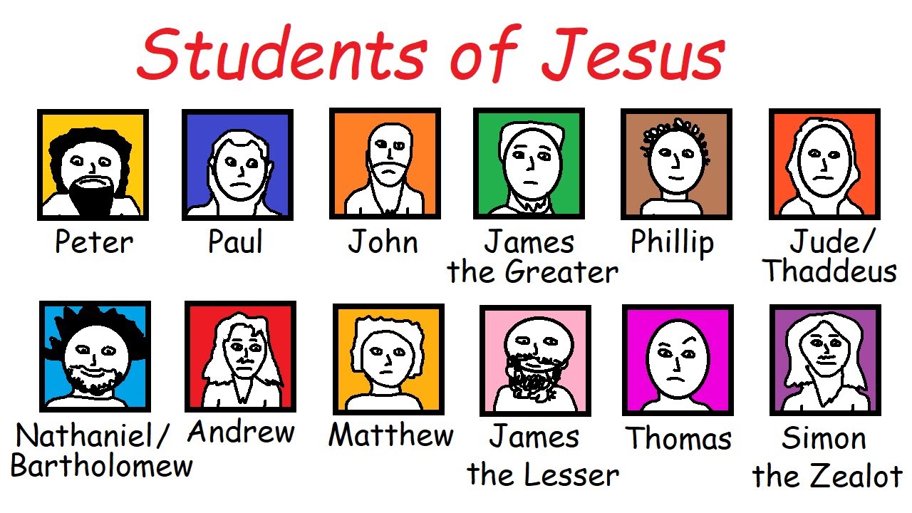 Every APOSTLE explained in 10 minutes