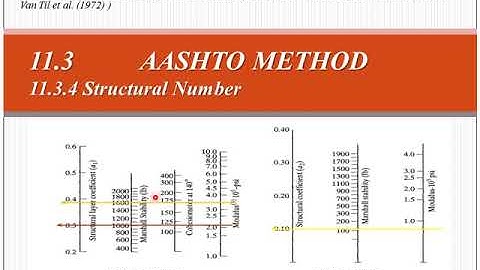 Pavement sructural design 9 , flexible structural design, Structural Number 1