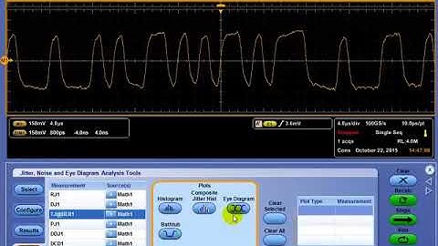 Setting Up Windows-Based Oscilloscope for Jitter and Eye Measurements