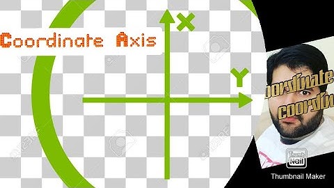 Coordinate Geometry: Two Dimensional Coordinate System | Suffi