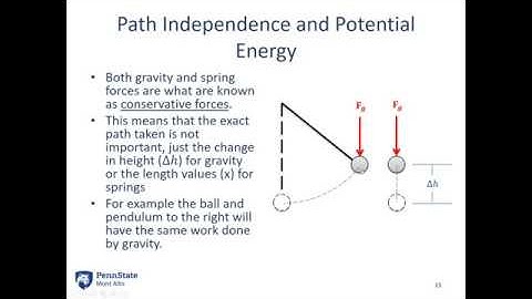 10.1 Conservation of Energy Particle - Video Lecture - JPM